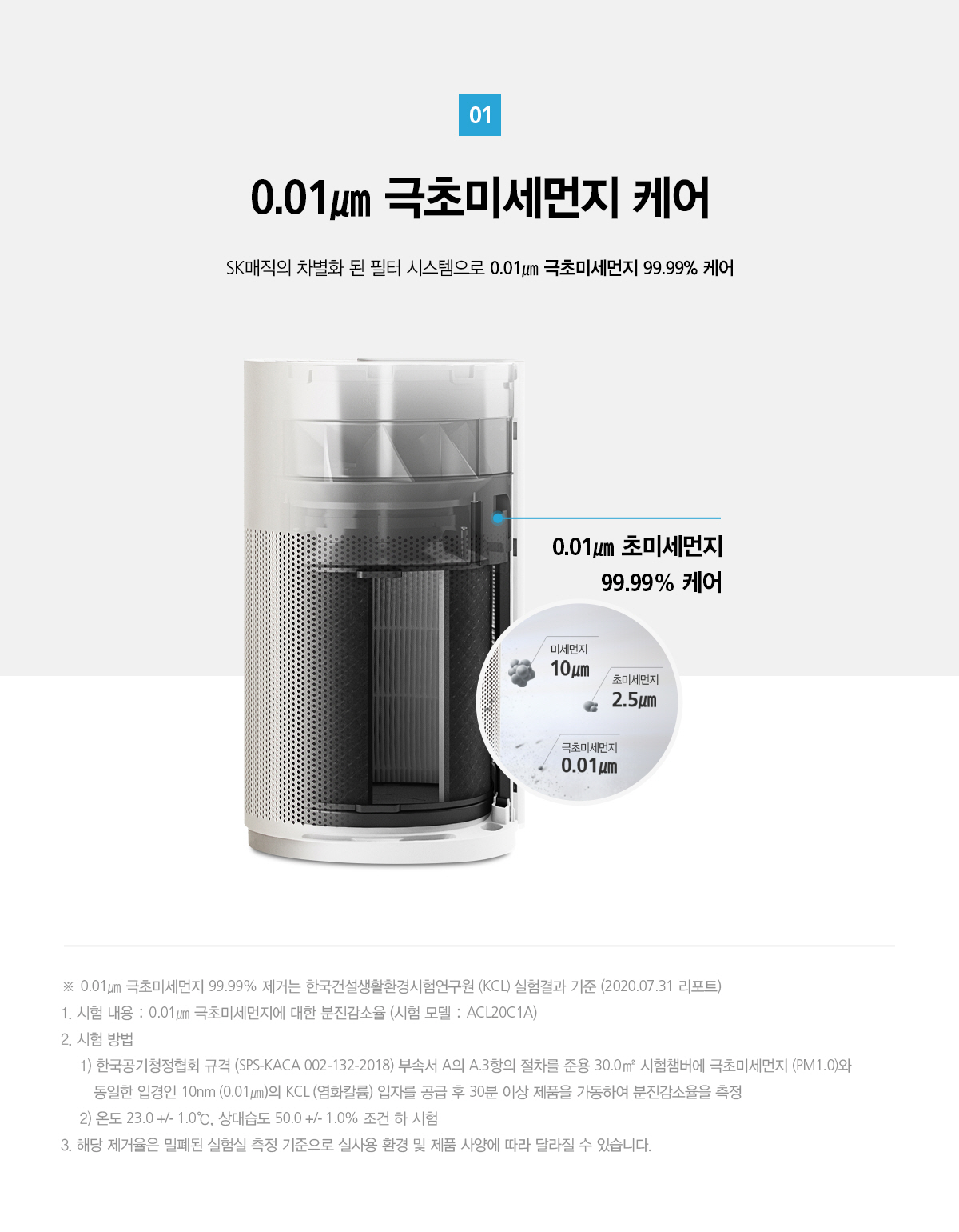 올클린공기청정기21 7898fe65_1654559263330340.jpg