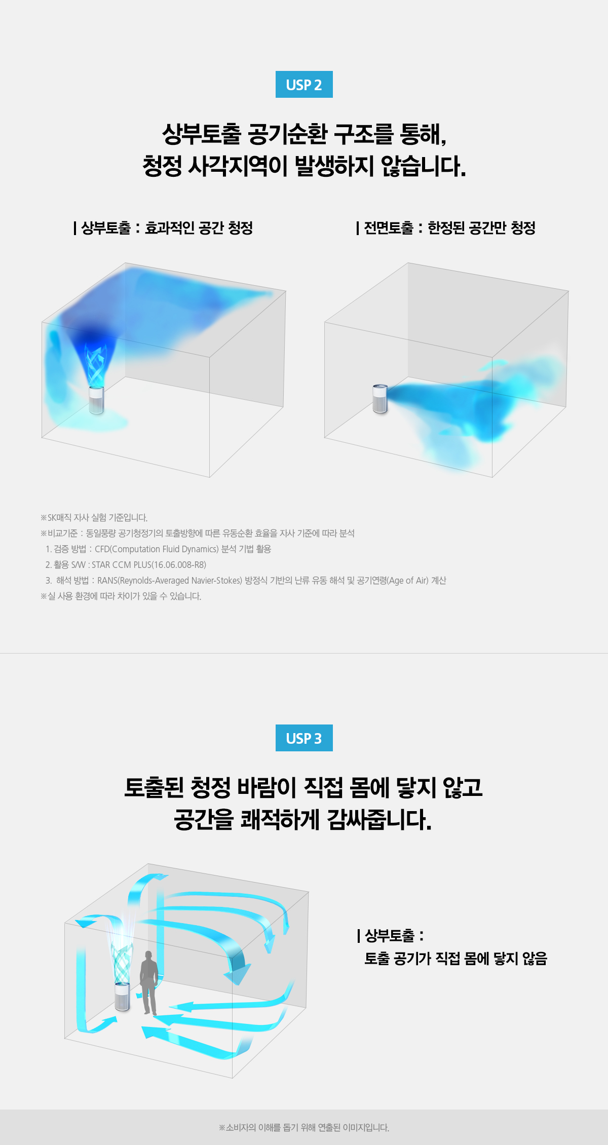 올클린공기청정기27 62992579_1654559417760595.jpg