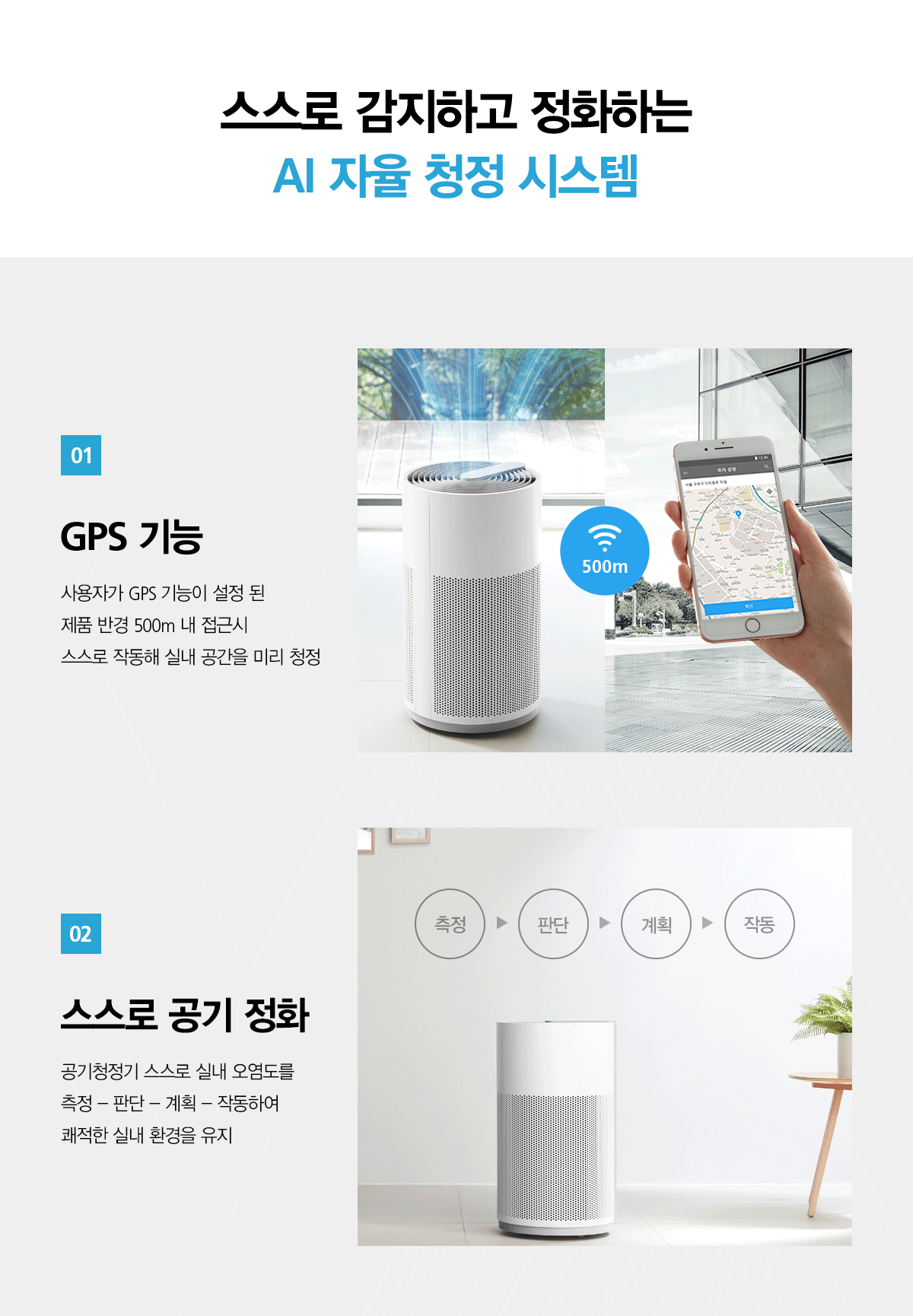 올클린공기청정기30 5b89ec54_1654559489265230.gif