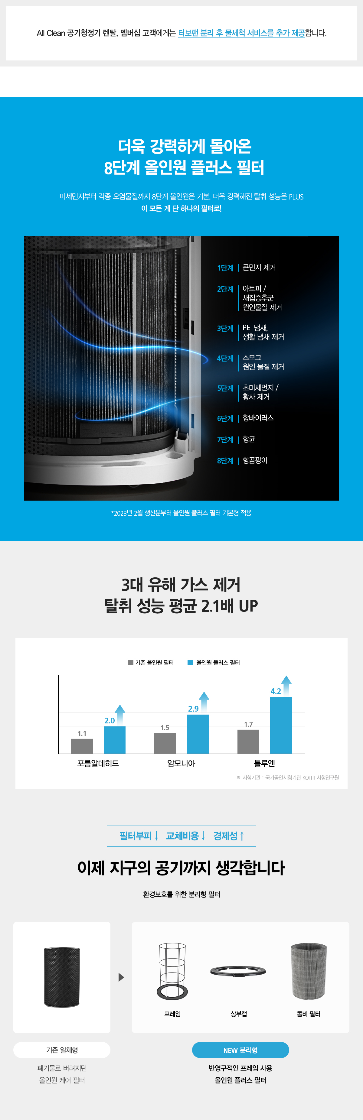 올클린 공기청정기(20평)19 0f3db9c5_1679634767693695.jpg