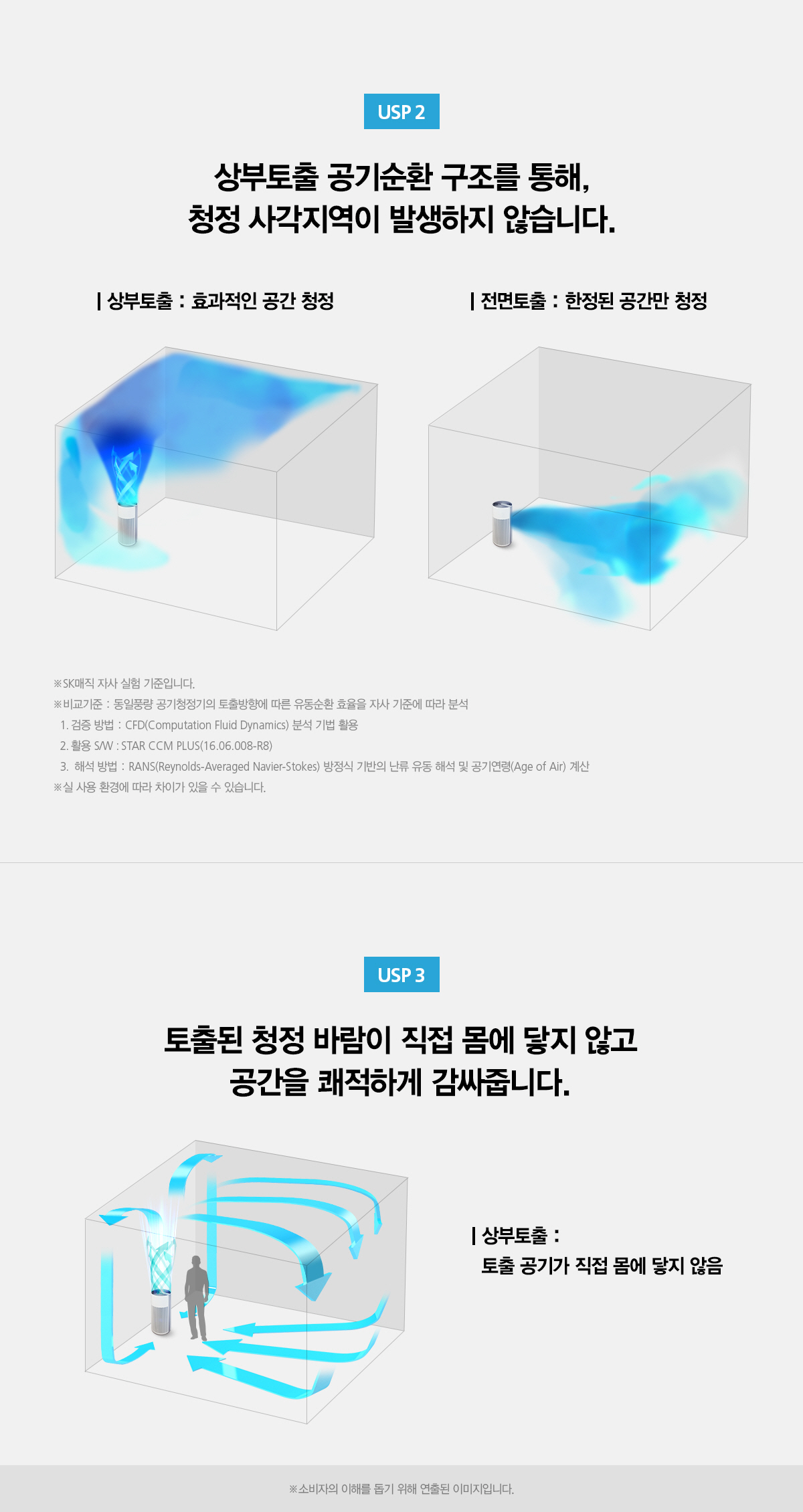 올클린 공기청정기(20평)27 bdd422e5_1654575946581209.jpg
